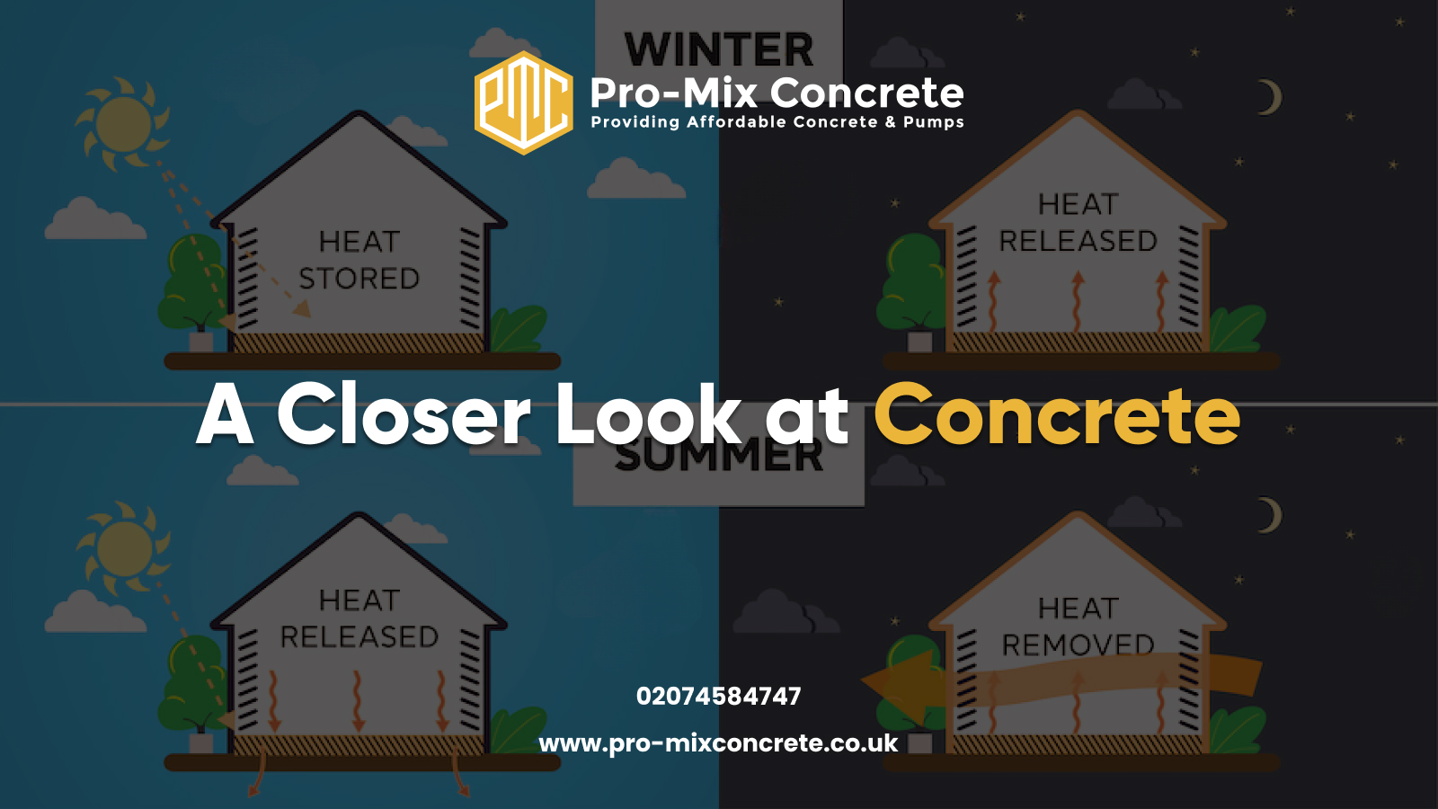 The Power of Thermal Mass: A Closer Look at Concrete
